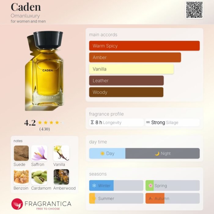 Caden - Image 2