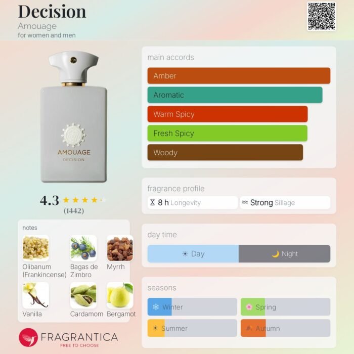 Decision - Image 2