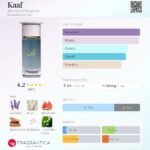 Kaaf - Image 2